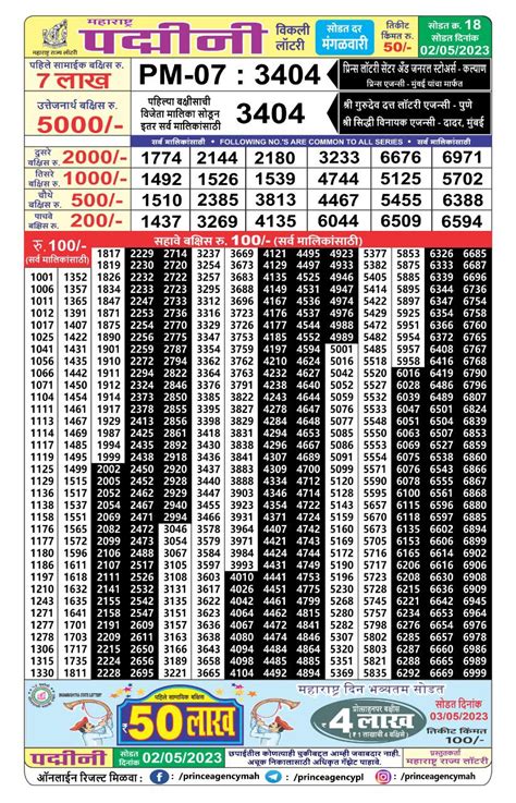 Maharashtra Padmini Lottery Result 2023 @4.15 PM .